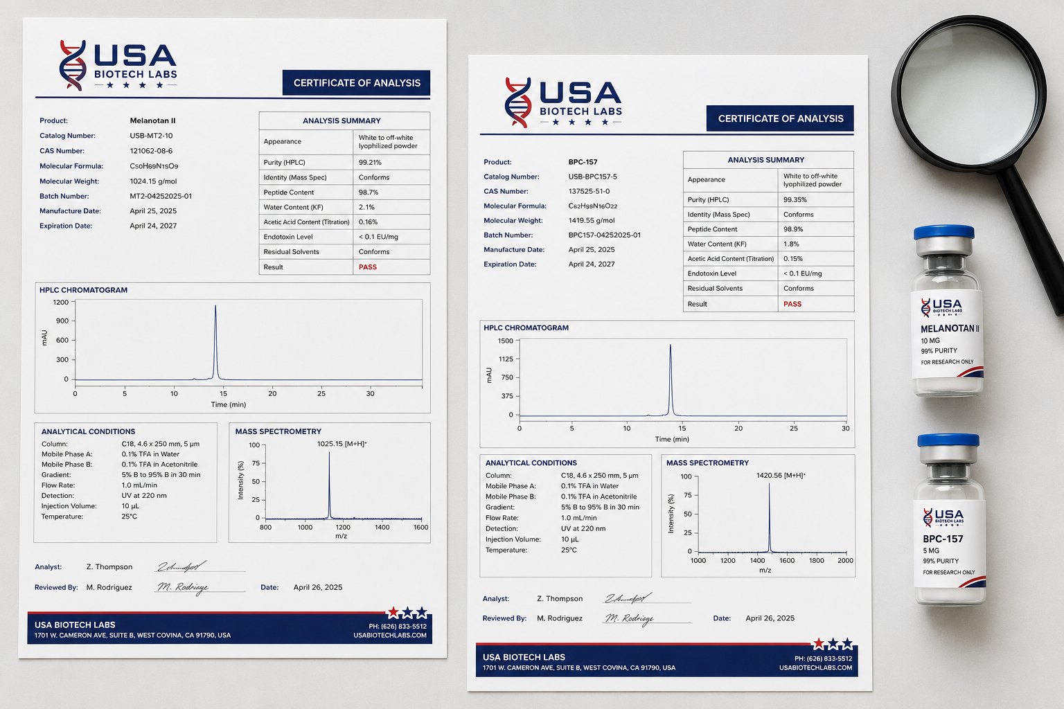 Certificates of analysis with HPLC chromatograms and peptide vials